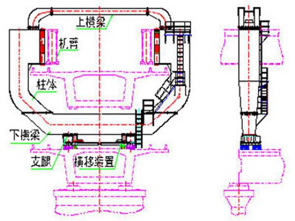 吉林遼源架橋機(jī)租賃廠家起租價(jià)